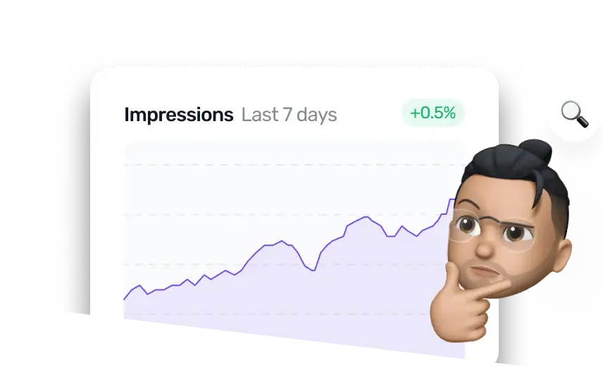 digitaldomination.io - Digital Marketing Process Image 1